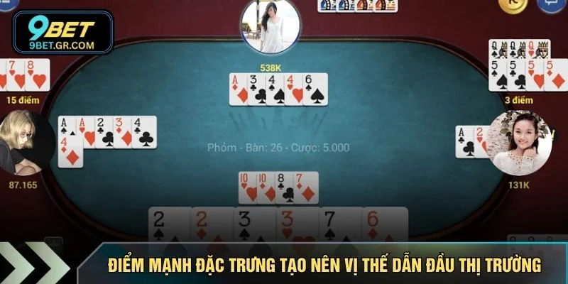Điểm mạnh đặc trưng tạo nên vị thế dẫn đầu thị trường
