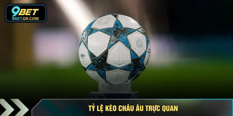 Tỷ lệ kèo châu âu trực quan
